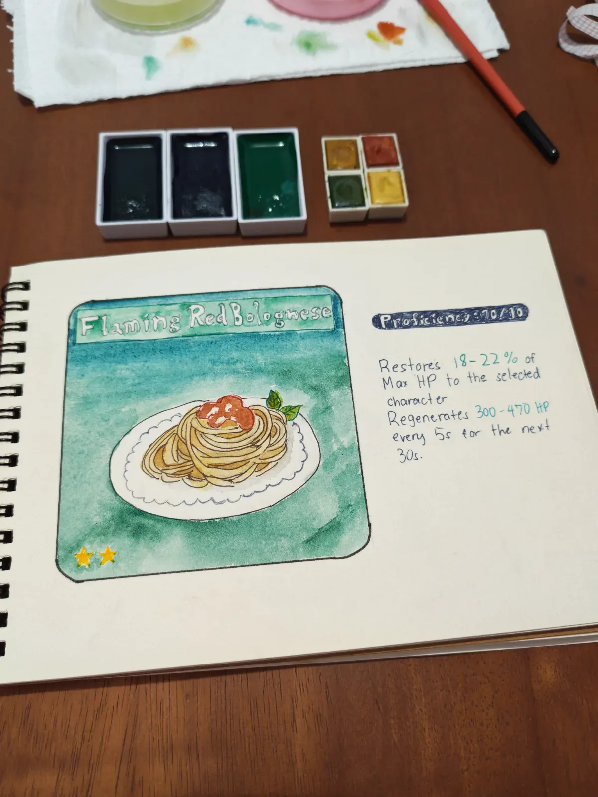 17 - Pasta